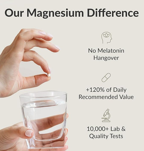 Magnesium Breakthrough