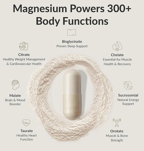 Magnesium Breakthrough