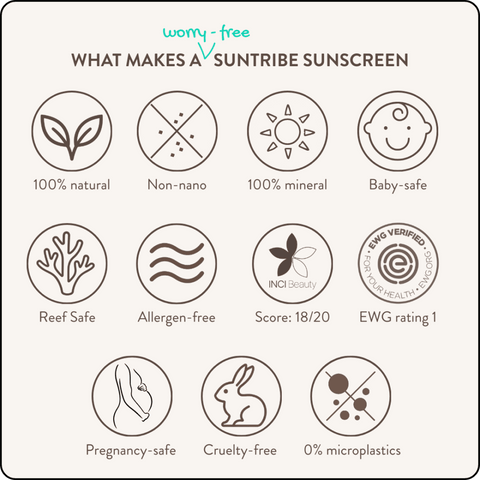 Baby & Kids Natural Mineral Suncreen SPF 30