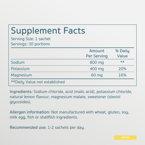SALTE Electrolytes - Lemon supplement facts