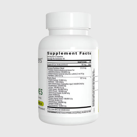 BiOptimizers - Masszymes supplement facts
