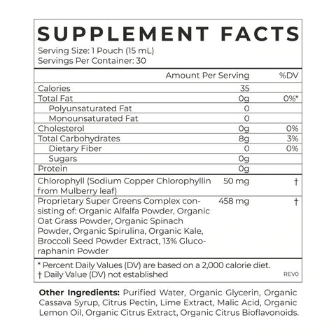 Cymbiotika - Super Greens supplement facts