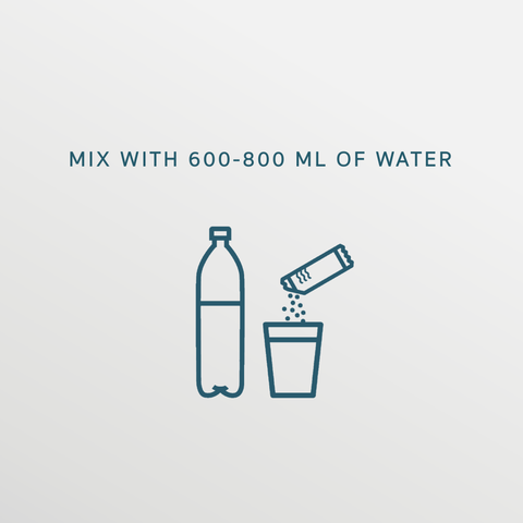 SALTE Electrolytes - How much water to add to our electrolytes for best taste?