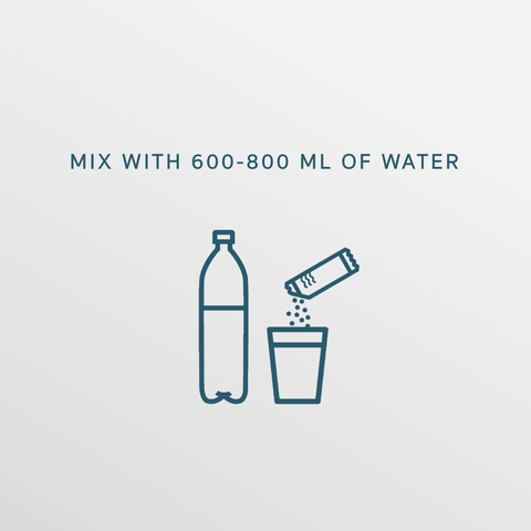 SALTE Electrolytes - How much water to add to our electrolytes for best taste?