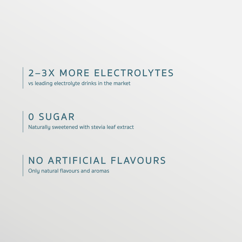 SALTE Electrolytes - 2-3x more electrolytes, 0 sugar and not artifical flavours