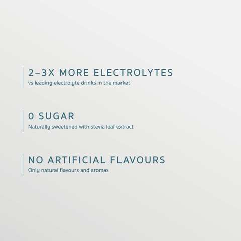 SALTE Electrolytes - Why SALTE Electrolytes is the best formula