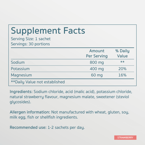 SALTE Electrolytes Strawberry - Supplement Facts