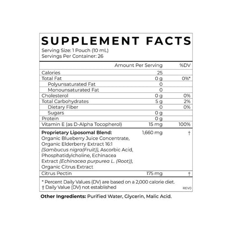 Cymbiotika - Elderberry juice concentrate - Supplement facts